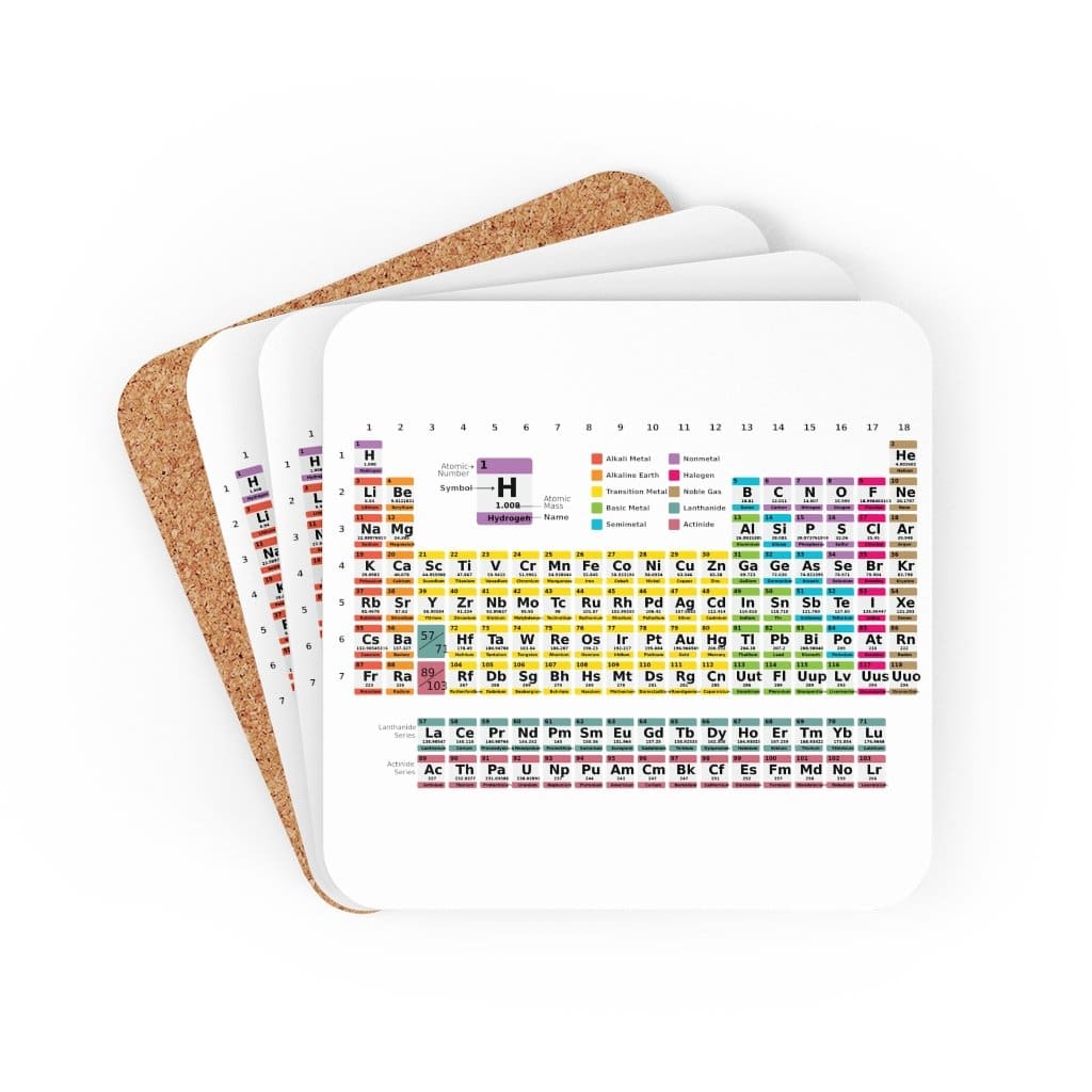 Periodic Table of the Elements Coasters