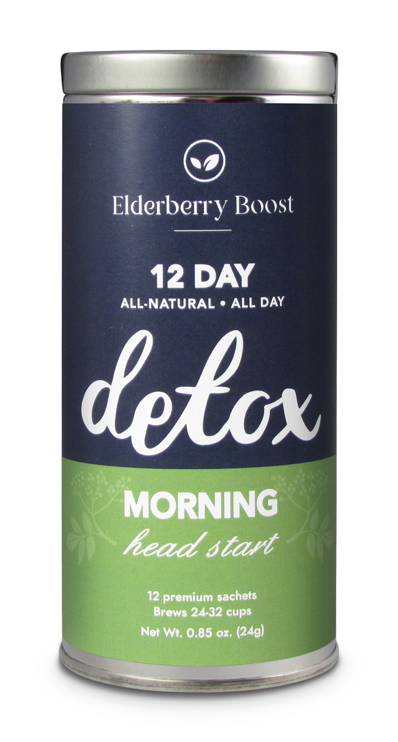 12 Day Detox Tea Cleanse
